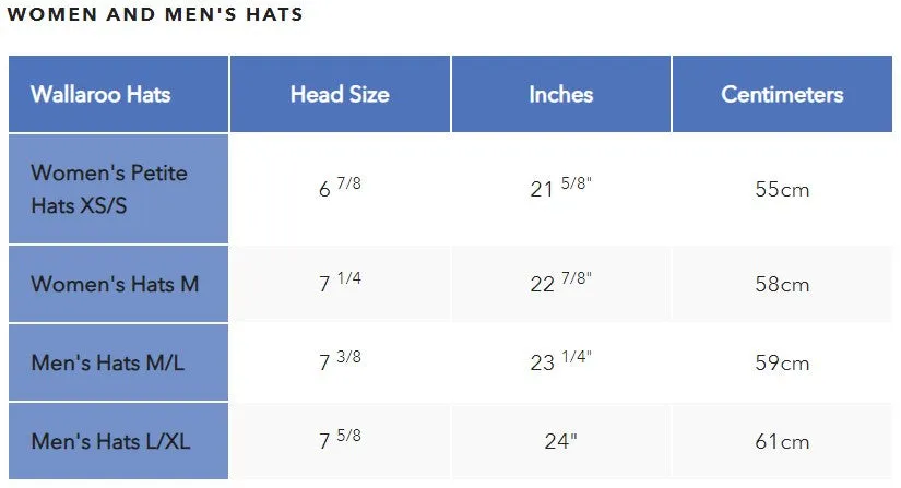 Wallaroo Camille Hat